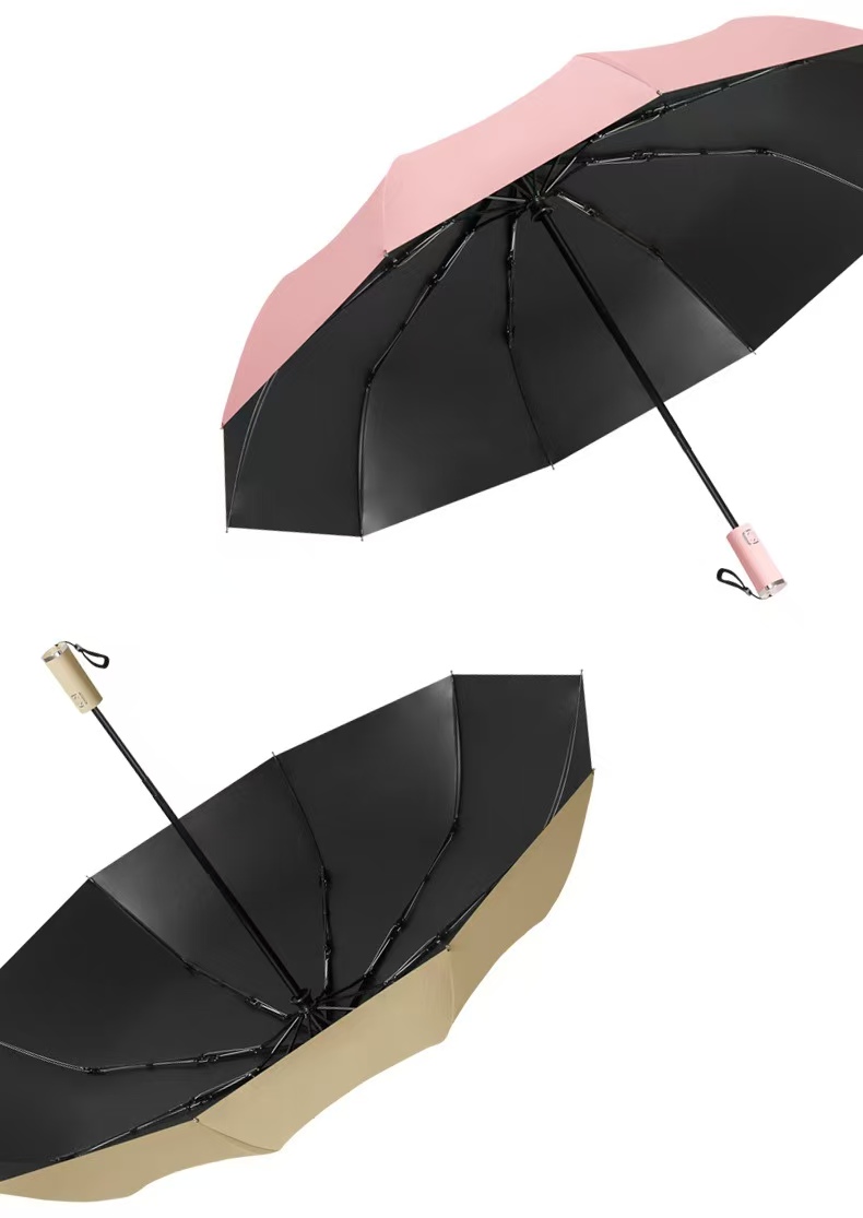 folding umbrella
